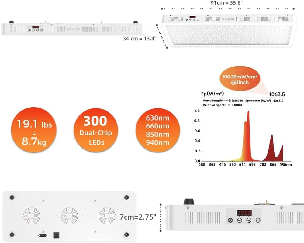 Red Light Therapy Device, 4 Wavelengths Full Body Infrared Red Light Therapy at Home, Elite Grade Dual Chip 300 Leds, High Power, 500W. Modular Design.