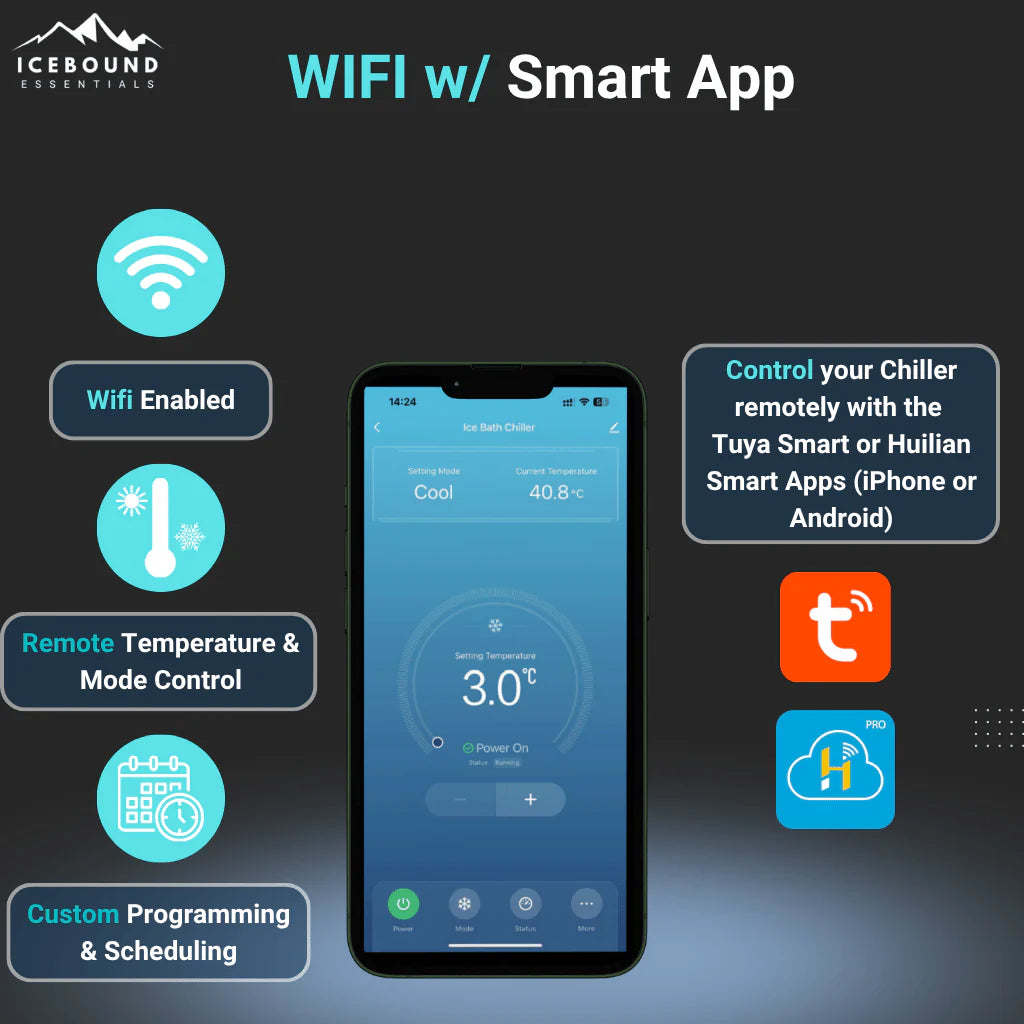 The Endurance Plunge + Chiller
