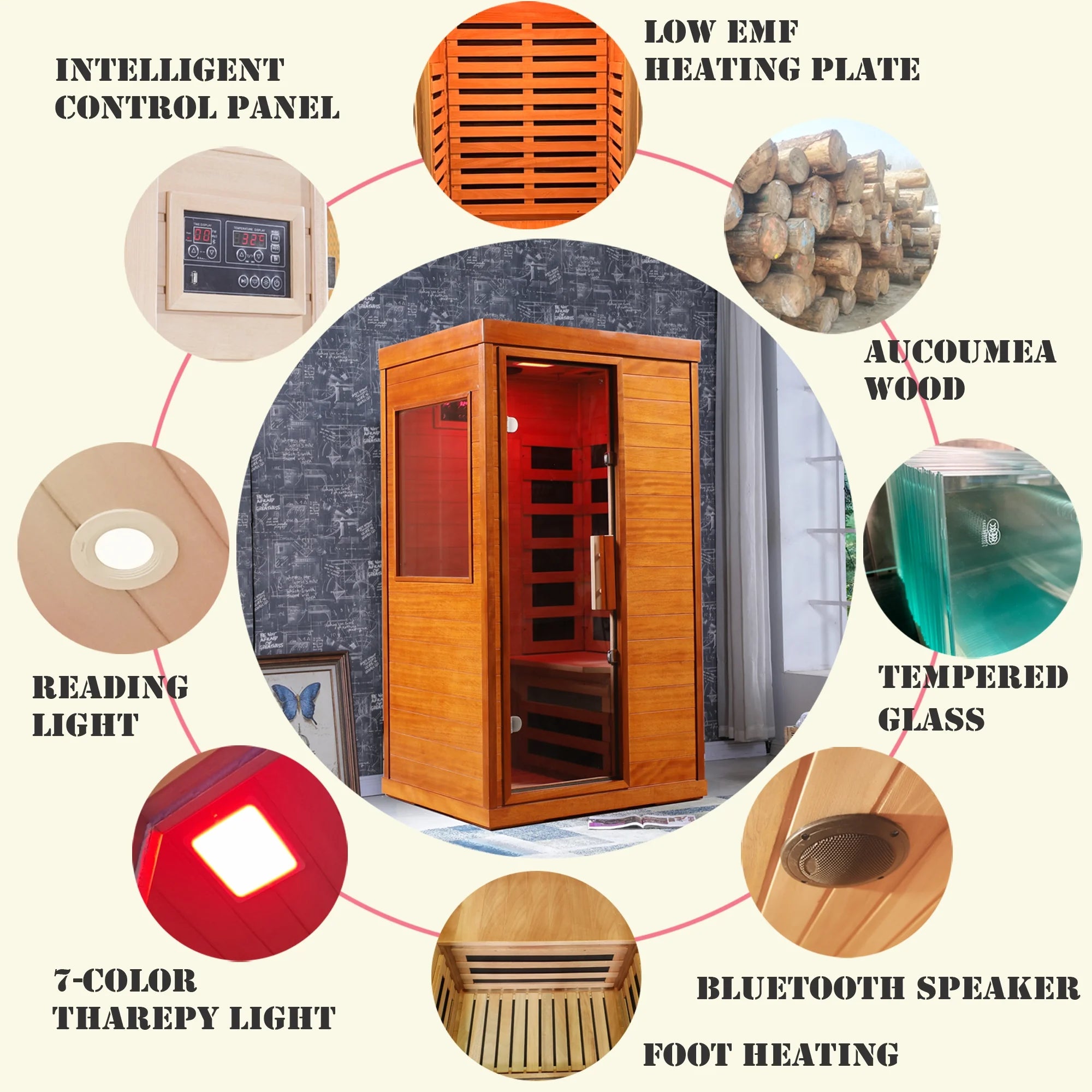 Sauna for Home, 1120W Far Infrared Sauna for Single Person, 360°Heating Sauna Room with Independent Floor Heating, Speakers, Colorful Ambience Light, 77-140℉, US Warehouse Delivery